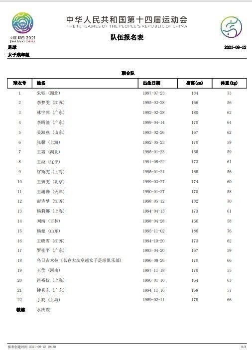 富安健洋现年25岁，这名日本后卫本赛季代表阿森纳出战13场英超，其中8场都是作为替补登场。